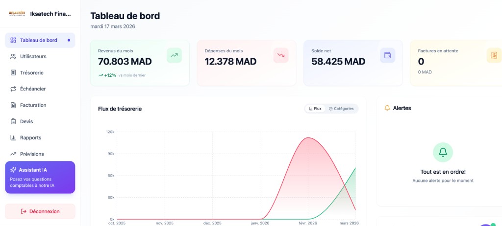 Capture du projet IKSATECH Finance — App de gestion financière & agent WhatsApp